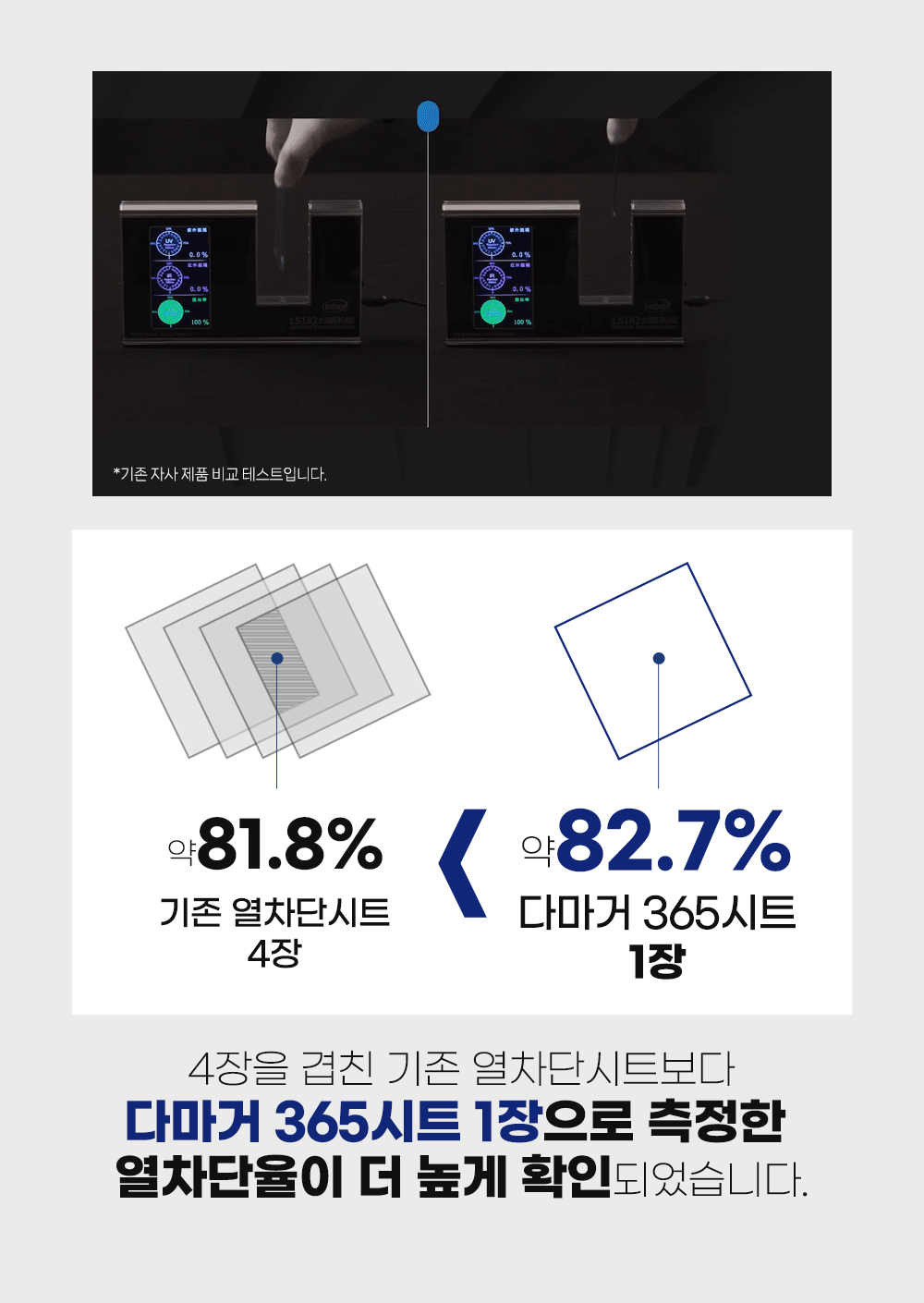 다마거8